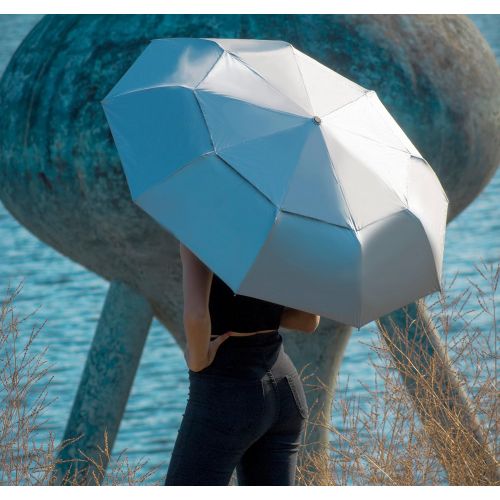  UVDAY Auto Open Close UV Protection Travel Compact Folding Sun Umbrella UPF50+