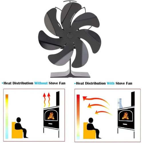  UXZDX CUJUX 6 Blades Heat Powered Stove Fan Black Home Fireplace Fan Quiet Log Wood Burner Efficient Heat (Color : Black, Size : 19x13x16CM)