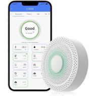 UbiBot AQS1 9-in-1 Air Quality Monitor - PM1/2.5/10, TVOC, CO2/CO2e, Temp/RH/Air Pressure, Multiple Alerts, WiFi/RS485 Connectivity, Free Public Cloud Platform, Support Local Network Deployment.