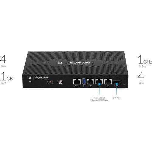  Ubiquiti Networks ER-4 3-Port EdgeRouter with EdgeMAX Technology