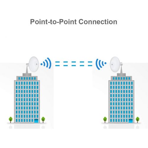  Ubiquiti Networks Ubiquiti NBE-M5-16 2-PACK 5GHz NanoBeam M5 16dBi airMAX Bridge