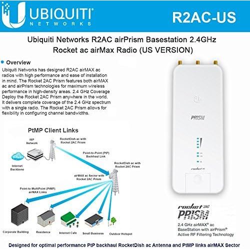  Ubiquiti Networks Rocket Prism AC, 2.4GHz airMAX ac BaseStation with airPrism Technology (R2AC-US)