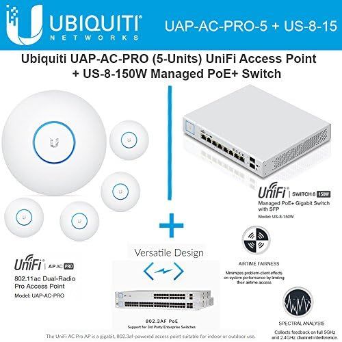  UBNT Ubiquiti Network UAP-AC-PRO-5 UniFi Access Point 5GHz Wi-Fi System 802.11ac + US-8-150W UniFi Managed Switch PoE+ Gigabit 8-Ports with SFP