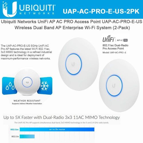  Ubiquiti Networks UAP-AC-PRO-E Access Point (No PoE Included In Box) 2-Pack Bundle