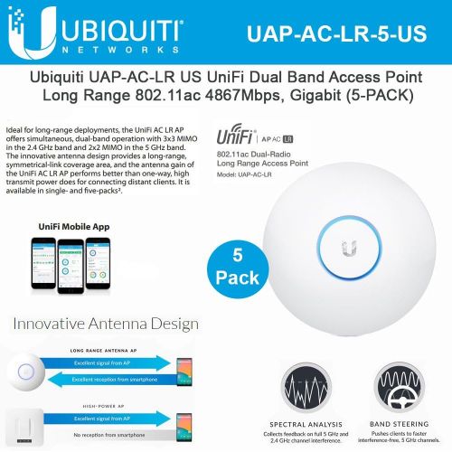  Ubiquiti Networks Ubiquiti Unifi Ap-AC Long Range - Wireless Access Point - 802.11 BAGnAC (UAPACLR5US)