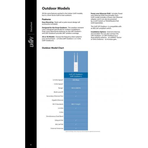  Ubiquiti Networks Ubiquiti UniFi AP Outdoor+ High-Density Wi-Fi System (UAP-Outdoor+ US) 802.11 bgn, 2.4 GHz speed, speed upto 300 Mbps