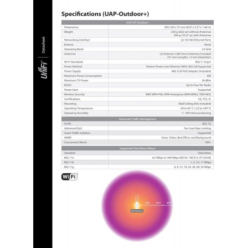  Ubiquiti Networks Ubiquiti UniFi AP Outdoor+ High-Density Wi-Fi System (UAP-Outdoor+ US) 802.11 bgn, 2.4 GHz speed, speed upto 300 Mbps