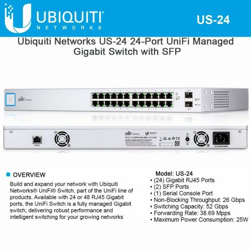  Ubiquiti Networks US-24 24-Port UniFi Managed Gigabit Switch with SFP: Computers & Accessories