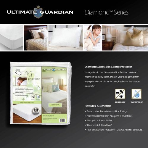  Ultimate Guardian, Lab Tested, 100 Percent Bed Bug Proof Box Spring Protector