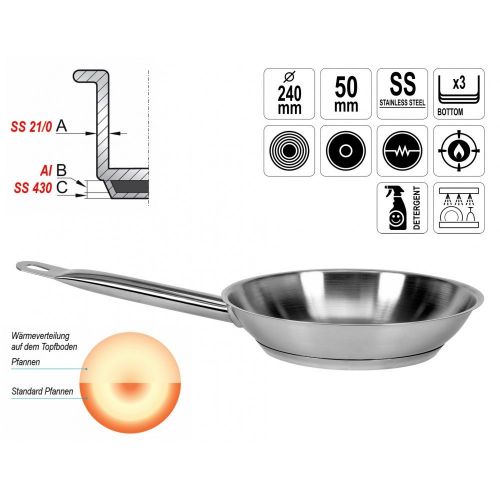  Unbekannt Edelstahl Pfanne Ø 24cm Induktiongeeignet Spezielle Stahllegierung ohne Gehalt von schadlichem Mangan und Nickel Gastronomie Qualitat