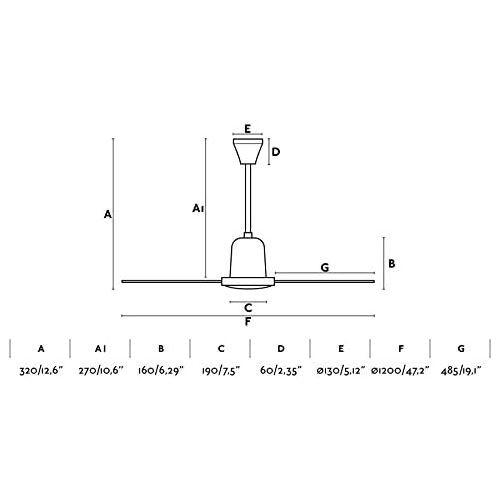  Unbekannt Faro 33005  Deckenventilator ECO Indus weiss