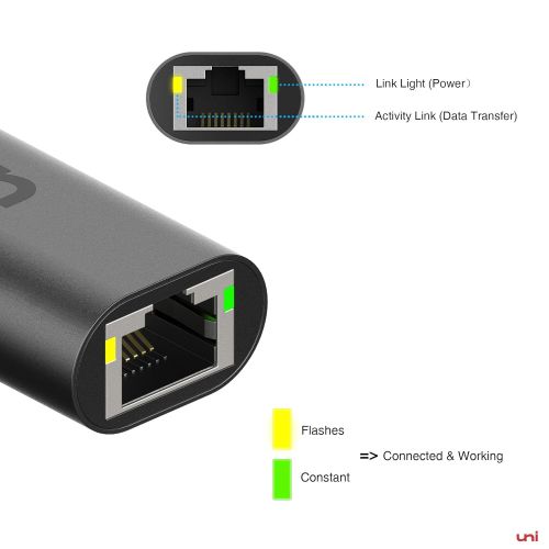  [아마존 핫딜]  [아마존핫딜]Uni USB-C to Ethernet Adapter, uni USB Thunderbolt 3/Type-C to RJ45 Gigabit Ethernet LAN Network Adapter Compatible for MacBook Pro 2018/2017, MacBook Air and More - Gray