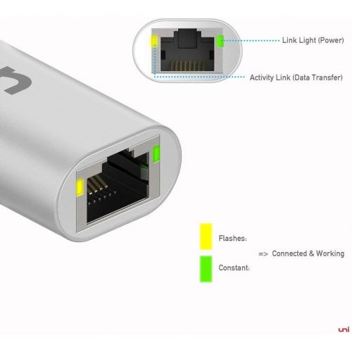  [아마존 핫딜] [아마존핫딜]Uni USB C to Ethernet Adapter, uni USB C [Thunderbolt 3] to 1-Gigabit Ethernet Adapter, Compatible for MacBook Pro 2019/2018/2017, MacBook Air/iPad Pro 2018, Surface Book 2, Pixel 2 an