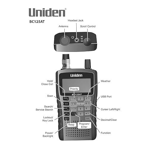  Uniden Bearcat BC125AT Handheld Scanner, 500-Alpha-Tagged Channels, Close Call Technology, PC Programable, Aviation, Marine, Railroad, NASCAR, Racing, and Non-Digital Police/Fire/Public Safety.