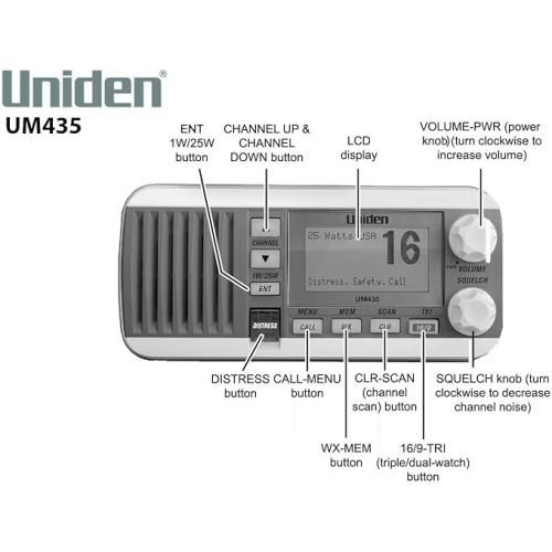  Uniden UM435BK Advanced Fixed Mount VHF Marine Radio, All USA/International/Canadian Marine Channels including new 4-Digit, CDN “B” Channels, 1 Watt/25 Watt Power, Waterproof IPX8 Submersible, Black