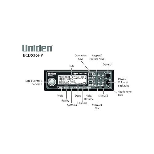  Uniden BCD536HP HomePatrol Series Digital Phase 2 Base/Mobile Scanner with HPDB and Wi-Fi. Simple Programming, TrunkTracker V, S.A.M.E. Emergency/Weather Alert. Covers USA and Canada.