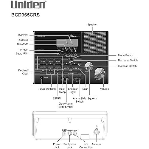  Uniden 500-Channel Scanner with Weather Alert ( BC365CRS) (UNNBC365CRS)
