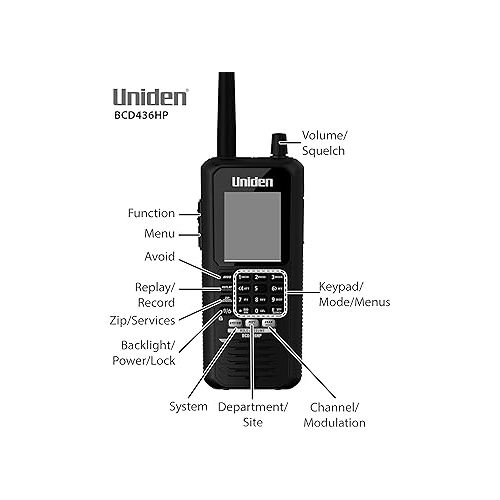 Uniden BCD436HP Digital Handheld Scanner Bundle with Energizer Rechargeable Battery Charger and Batteries