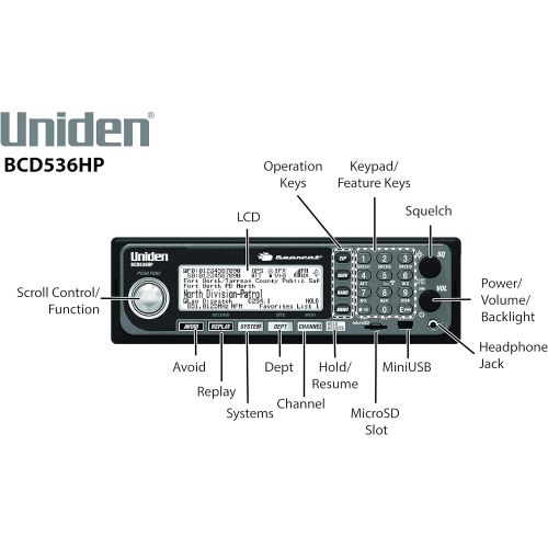  [아마존베스트]Uniden BCD536HP HomePatrol Series Digital Phase 2 Base/Mobile Scanner with HPDB and Wi-Fi. Simple Programming, TrunkTracker V, S.A.M.E. Emergency/Weather Alert. Covers USA and Cana