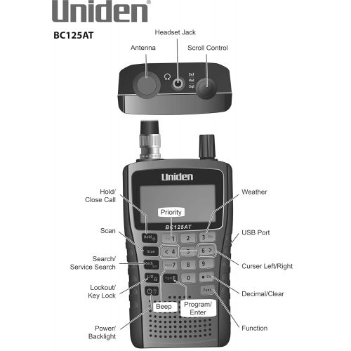  Uniden Bearcat BC125AT Handheld Scanner. 500 Alpha-Tagged channels. Public Safety, Police, Fire, Emergency, Marine, Military Aircraft, and Auto Racing Scanner. Lightweight, Portabl