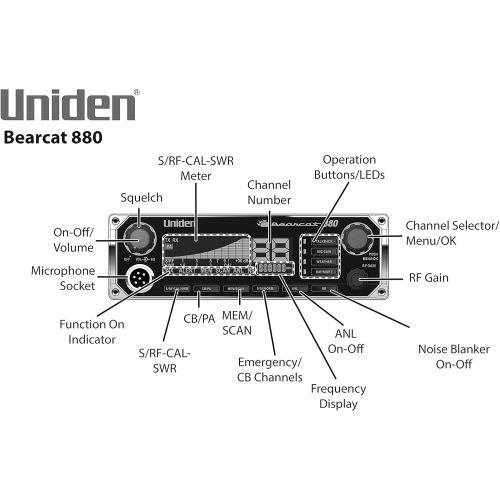  Uniden BEARCAT 980 40- Channel SSB CB Radio with Sideband NOAA WeatherBand,7- Color Digital Display PA/CB Switch and Noise Cancelling Mic, Wireless Mic Compatible