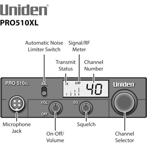  [아마존베스트]Uniden PRO510XL Pro Series 40-Channel CB Radio. Compact Design. Backlit LCD Display. Public Address. ANL Switch and 7 Watts of Audio Output. Unique PLL Circuit. S/RF LED Meter.