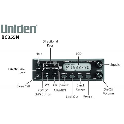  Uniden Police Scanner, Analog Type, 300 Channels