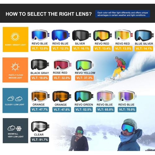  [아마존핫딜][아마존 핫딜] Unigear Skido X1 Ski Goggles, Snowboard Snow Goggles for Men, Women & Youth - Anti-Fog & 100% UV Protection (Revo Green Lens (VLT 52.5%))