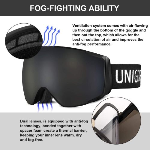  [아마존 핫딜] Unigear Skido X2 Ski Goggles, Toric Dual Lens Snowboard Snow Goggles for Kids, Men and Women - OTG & 100% UV Protection