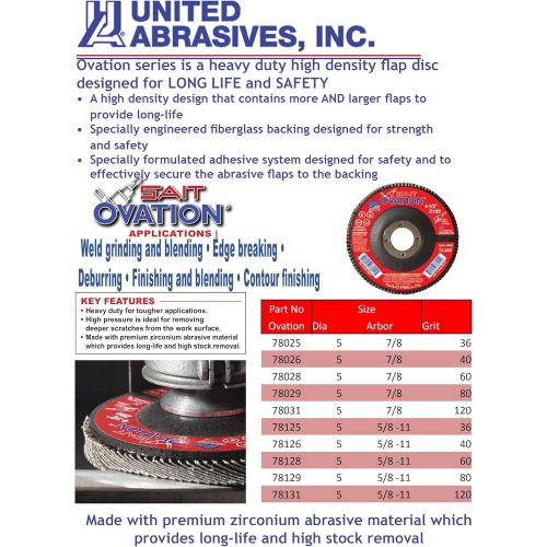  United Abrasives- SAIT 78028 Ovation Flap Disc, 5-Inch by 7/8-Inch, 60 Grit, 10-Pack