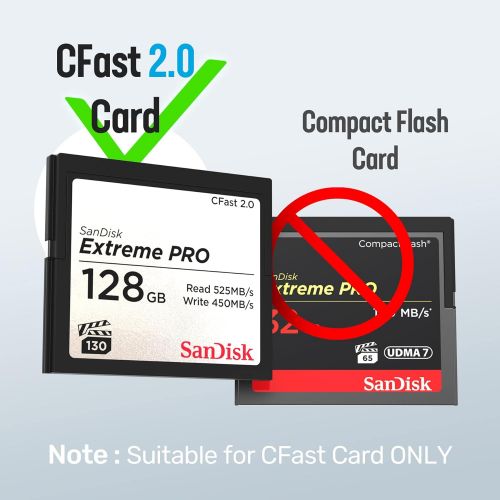  Unitek CFast Card Reader, USB 3.0 USB C CFast 2.0 Card Reader, Portable Aluminum CFast Memory Card Adapter Thunderbolt 3 Port Connection Supported, Compatible for SanDisk, Lexar, T