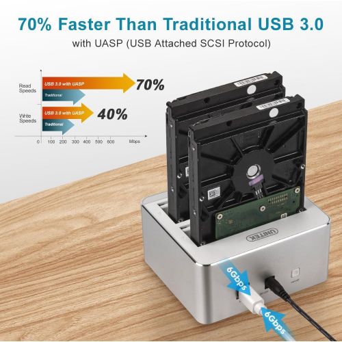  Unitek USB 3.0 to SATA IIIIII Dual Bay External Hard Drive Docking Station for 2.53.5-Inch HDD SSD, Hard Drive Duplicator, Offline Clone Function, Support UASP and 10TB - Black