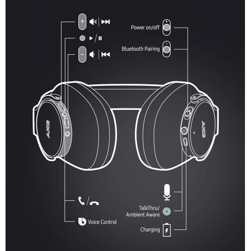 삼성 Unknown AKG (A Samsung Brand) N700NC M2 Over-Ear Foldable Wireless Headphones, Active Noise Cancelling Headphones - Black (US Version), 2.6, Model:GP-N700HAHCIWA