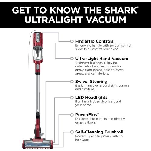  Unknown Shark HZ602 Ultralight Pet Pro Corded Stick Vacuum with PowerFins & Self-Cleaning Brushroll, Perfect for Pets, Converts to Hand Vacuum, Pet Power Brush, Crevice & Upholstery Tools,