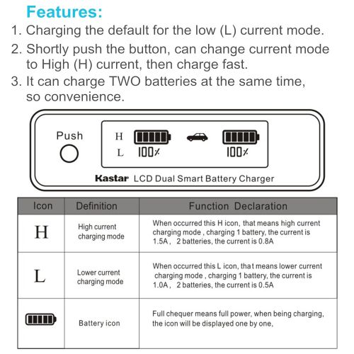  Unknown Kastar LCD Dual Smart Fast Charger & 2 x Battery for Panasonic CGR-DU07, CGA-DU07and PV-GS31, PV-GS33,PV-GS34, PV-GS35, PV-GS39, PV-GS400, PV-GS500, PV-GS50, PV-GS50S, PV-GS55 Digi