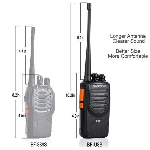  Upgraded BaoFeng Walkie Talkies 4 Pack Long Range Two Way Radio UHF 400~470MHz 16-Channel Walkie Talkies with Earpiece
