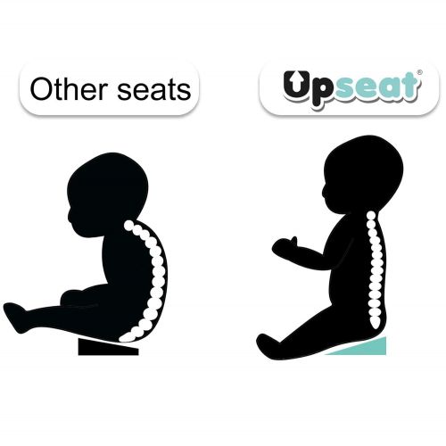  Upseat Floor & Booster Seat with Tray (Red), Baby Seat, Highchair