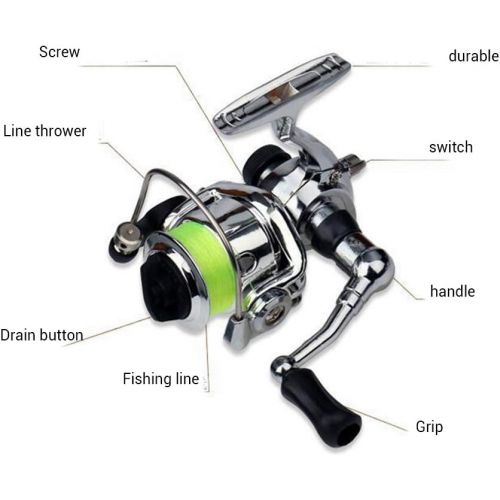  [아마존베스트]Urisgo Mini Spinning Reel Bag Aluminum Alloy Fishing Tool Small Spinning Reel for Carp Bass Trout Freshwater Saltwater Fishing