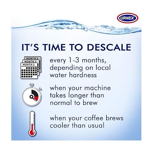  Urnex Liquid Dezcal Activated Descaling Solution - 33.6 Ounce (8 Uses) - For Use With Keurig 1.0/2.0, Home Coffee and Espresso Machines, Kettles, Garment Steamers