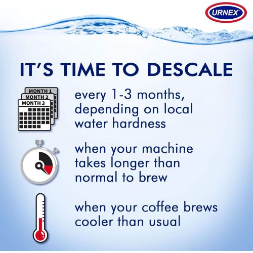  [아마존베스트]Urnex Liquid Dezcal Activated Descaler - 33.6 Ounce - For Use With Coffee Brewers Espresso Pod and Capsule Machines Kettles Garmet Steamers and Domestic Irons