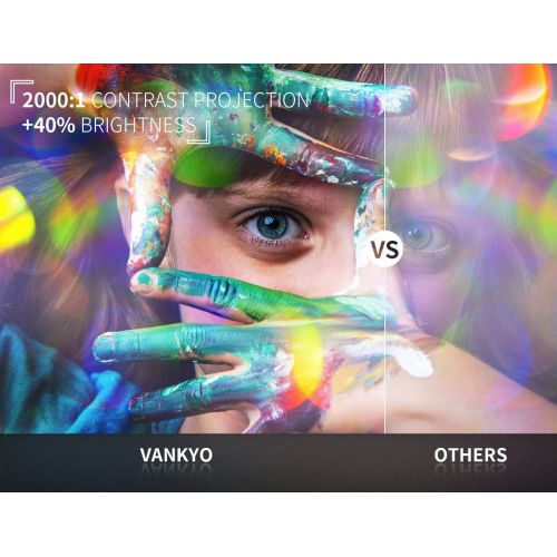  VANKYO Leisure 3 1080P Supported Mini Projector with 2400 Lux 40000 Hours Lamp Life, LED Portable Projector Support 170 Display, Compatible with TV Stick, PS4, HDMI, VGA, TF, AV an