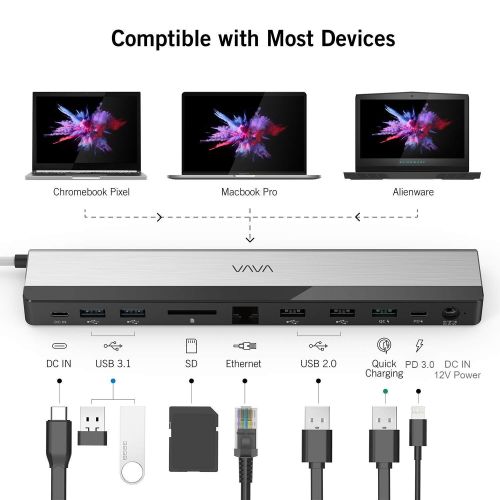  VAVA USB C Docking Station with 36W Adapter, 100W PD, Ethernet Port, SD Card Slot, 2 x USB 3.1, 2 x USB 2.0, 1 x QC 3.0 Ports, 1xPD 3.0 Port, 1x DC in Port for MacBook Pro and Type