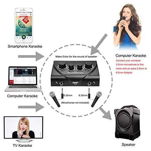  [아마존베스트]VALINKS Portable Karaoke Mixer,Professional Digital Audio Sound Karaoke Machine Echo Mixer System for Family Party Entertainment, 2 Mic Inputs for TV/PC and Amplifier