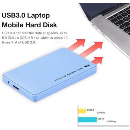  VDSOIUTYHFV External Hard Drive External Hard Drive USB3.0 HDD Storage for PC, Mac, Desktop, Laptop, MacBook, Chromebook, Xbox One, Xbox 360