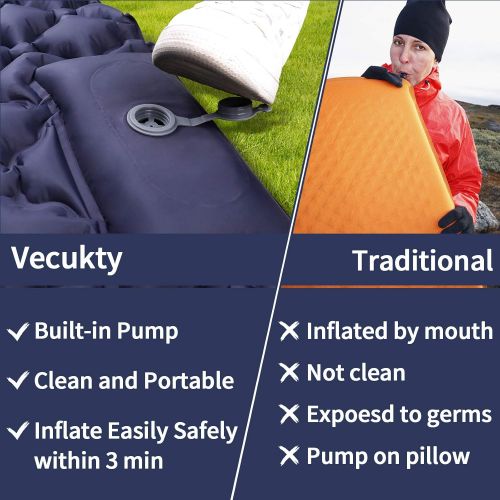  VECUKTY Double Camping Sleeping Pad, Upgraded Foot Press Inflatable Camping Pads with Pillow Waterproof Comfy Air Mattresses for Tents Hiking Traveling Backpacking Beach