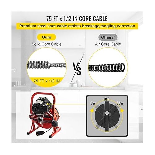  VEVOR Drain Cleaner Machine 75Ft x 1/2Inch, 370W Drain Cleaning Machine Fits 1 Inch (25mm) to 4 Inch(100mm) Pipes, Portable Electric Drain Auger Cleaner with 8 Cutters, Gloves