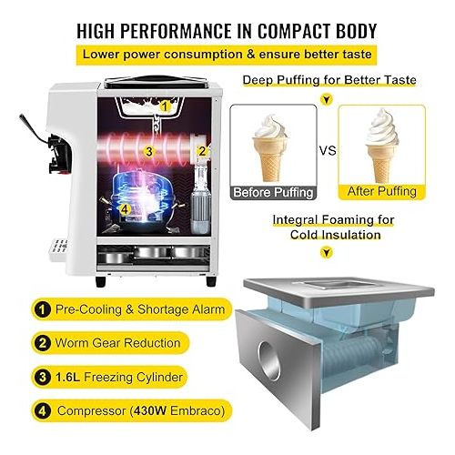  VEVOR Commercial Ice Cream Maker, 10-20L/H Yield, 1000W Countertop Soft Serve Machine with 4.5L Hopper 1.6L Cylinder, Frozen Yogurt Maker with Touch Screen Puffing Pre-Cooling Shortage Alarm, White