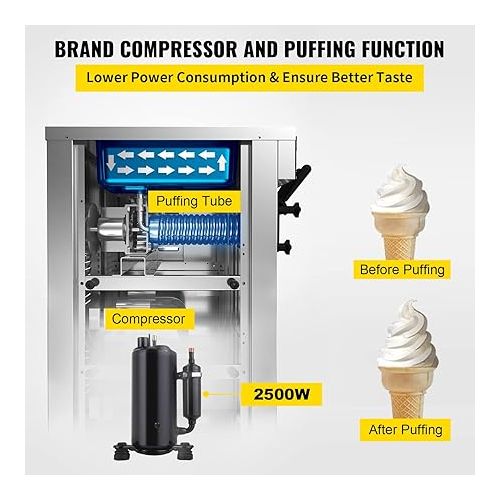  VEVOR Commercial Ice Cream Machine with Two 12L Hoppers Soft Serve Machine with 3 Flavors Commercial Ice Cream Maker 2500W Compressor Soft Ice Cream Machine with LCD Panel for Restaurants Snack Bar