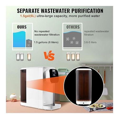  VEVOR Reverse Osmosis System Countertop Water Filter, Portable Water Purifier for Home, Purified Tap Water, 2:1 Pure to Drain, 5 Stage Purification, IMD Large Screen, No Installation Required