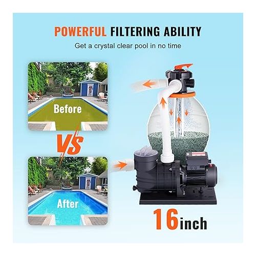  VEVOR Sand Filter Ground 16-inch, 3500 GPH, 1 HP Swimming Pumps System & Filters Combo Set with 6-Way Multi-Port Valve and Strainer Basket, for Domestic and Commercial Pools, White